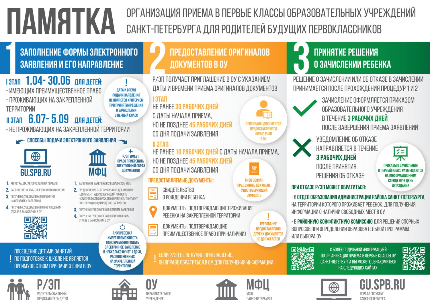 Детский сад №103 Центрального района